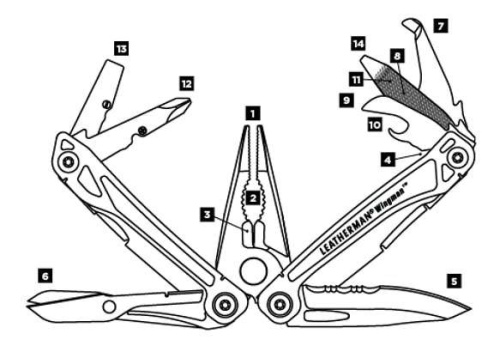 68 Leatherman МультитулWingman серебристый 14 функций с нейлоновым чехлом фото 3 68 Leatherman МультитулWingman серебристый 14 функций с нейлоновым чехлом фото 3